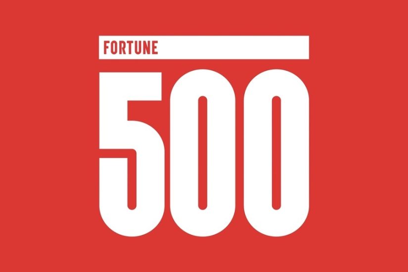 Fortune 500’s Corporate Events: Catalysts for Economic Growth